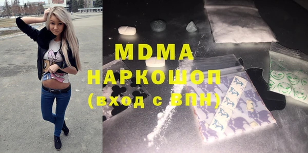 прущие грибы Киров
